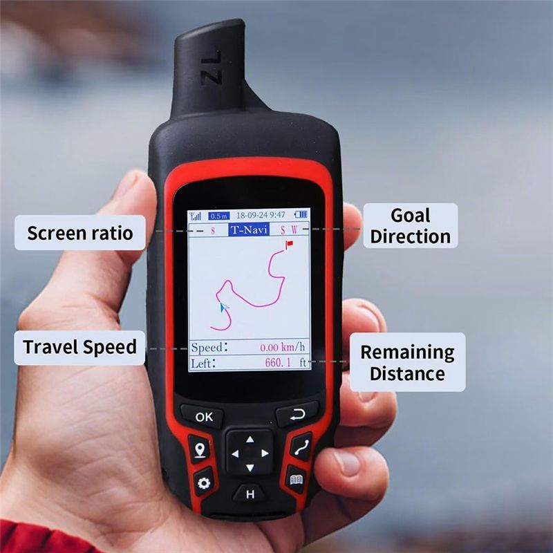 ABZZ-GPS для пеших походов, по – обзор и цена Outdoor Camping Rug