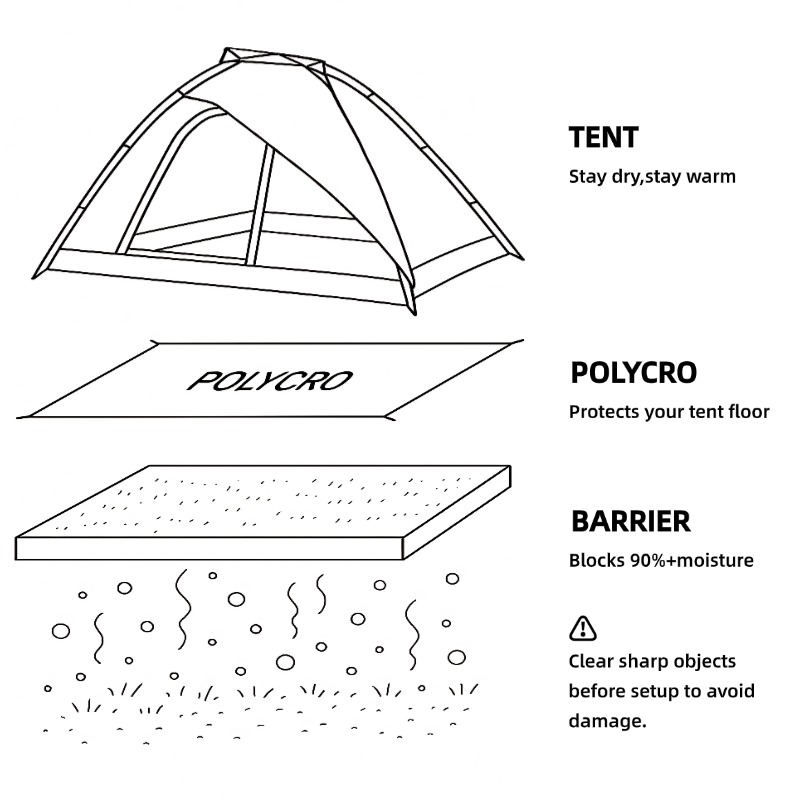 [HODR GEAR] Ультралегкий полик – обзор и цена Waterproof Tarp Shelter